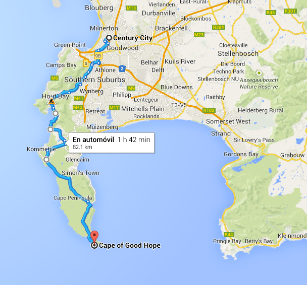 Recorrido